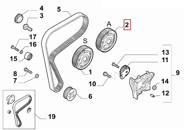 FIAT GROUP - VARIATEUR D'ARBRE A CAMES - 55215216