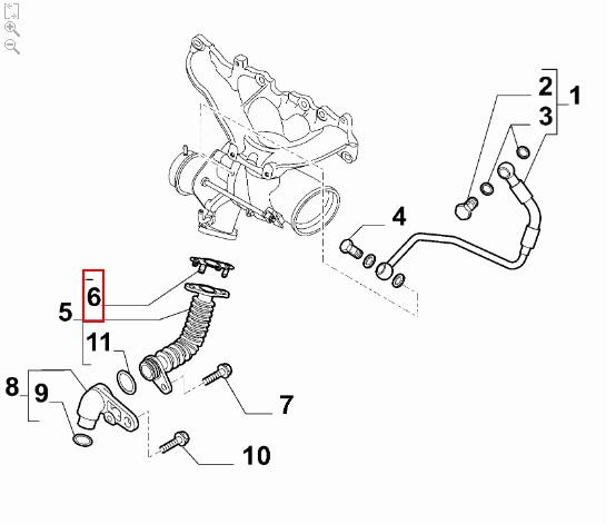 FIAT GROUP - JOINT - 55215229