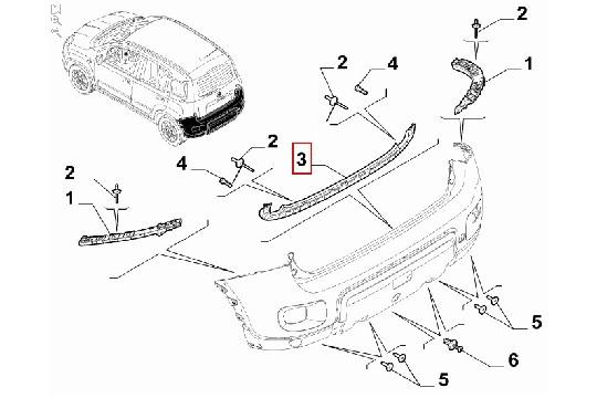undefined FIAT GROUP - BUMPERBEUGEL MIDDEN - 52220234 