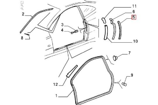 FIAT GROUP - PROFILE - 60589854
